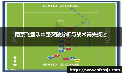 南京飞盘队中路突破分析与战术得失探讨