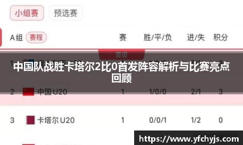 中国队战胜卡塔尔2比0首发阵容解析与比赛亮点回顾